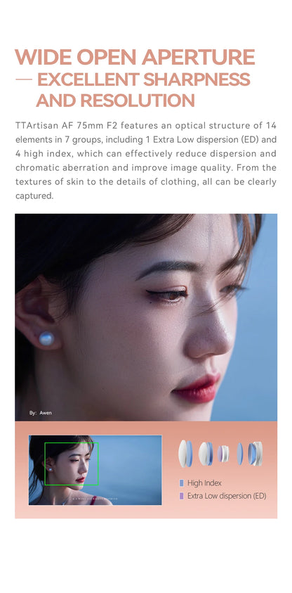 TTArtisan AF 75mm f/2 Full Frame Autofocus Lens