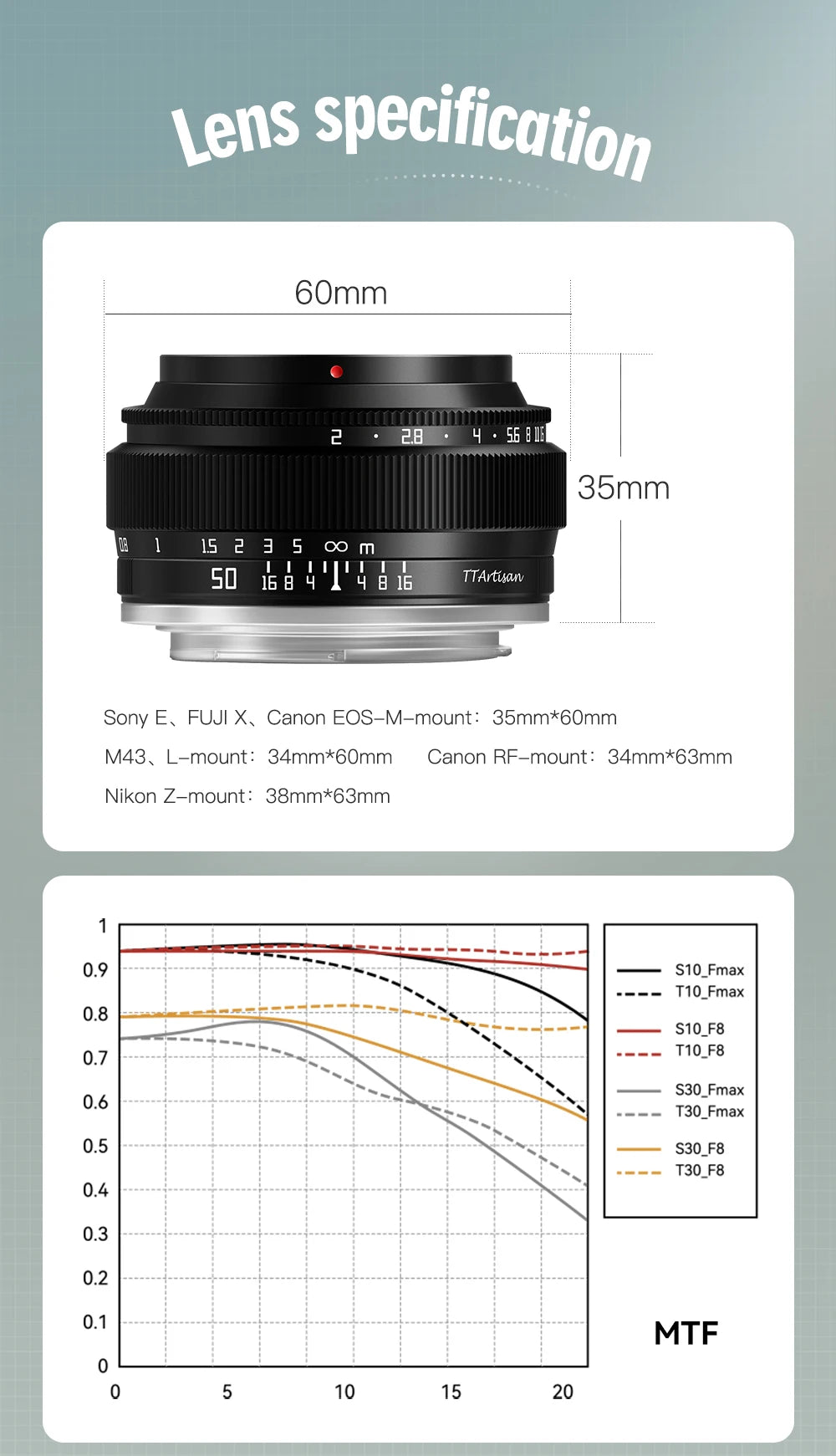 TTArtisan 50mm f/2 Full Frame Manual Focus Lens
