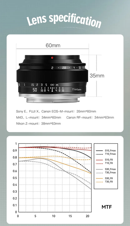 TTArtisan 50mm f/2 Full Frame Manual Focus Lens