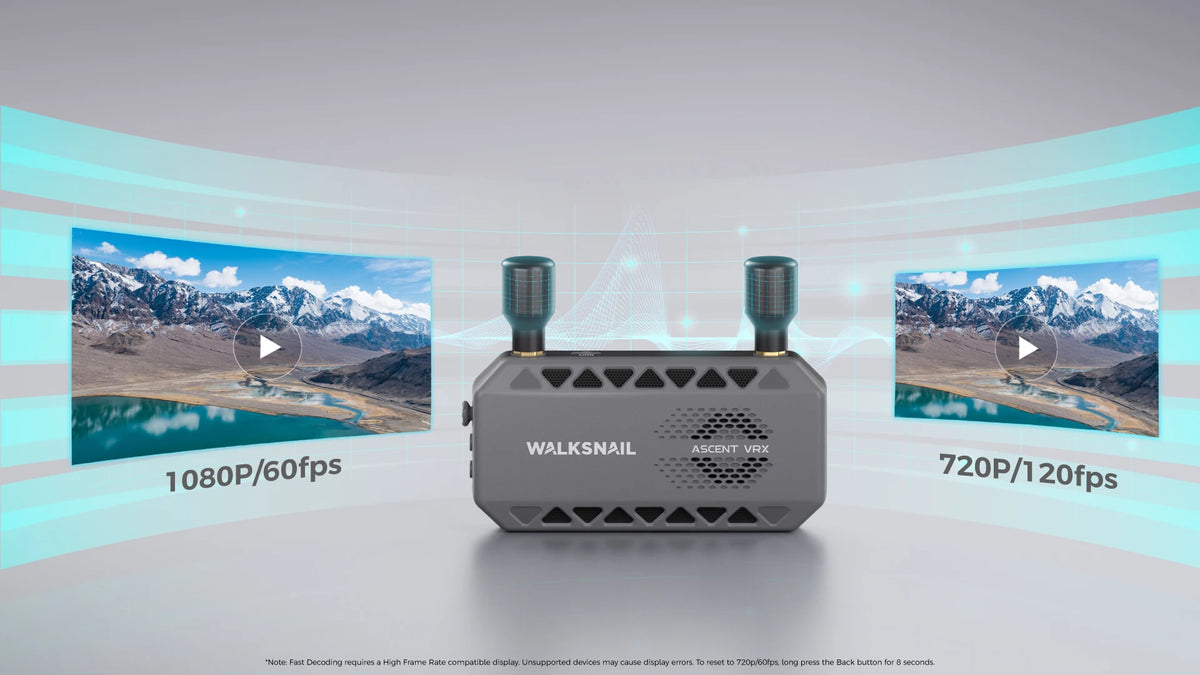 Walksnail Ascent FPV VRX Receiver & VTX Kits