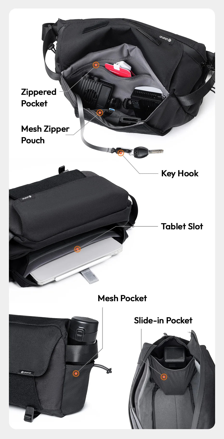 Ulanzi BP11 9L Camera Sling Bag