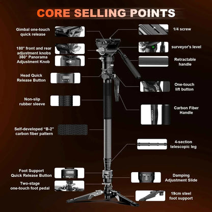 COMAN M1 Series Carbon Fibre Camera Monopod
