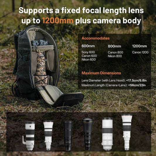 PGYTECH OnePro ST Telephoto Camera Backpack
