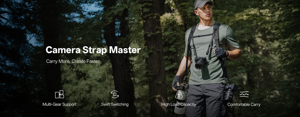 PGYTECH Camera Strap Master Quick Release Shoulder Strap