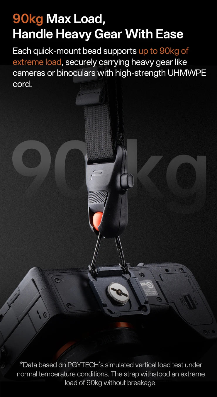 PGYTECH Camera Strap Pro Quick Release Shoulder Strap