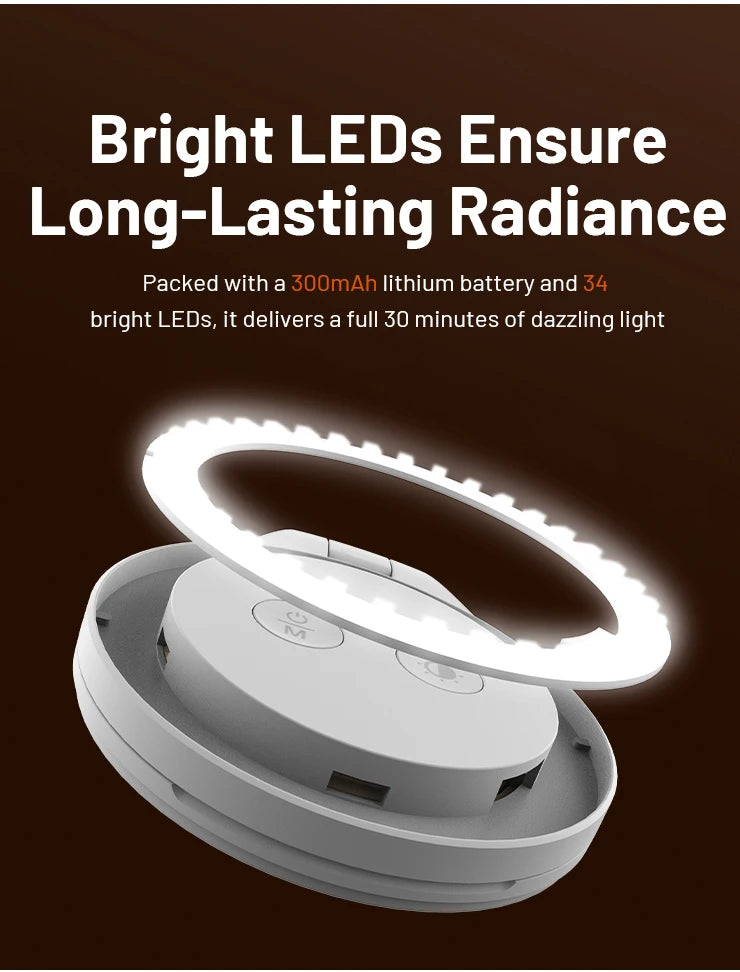 PGYTECH MagSafe Magnetic Mini Phone Light