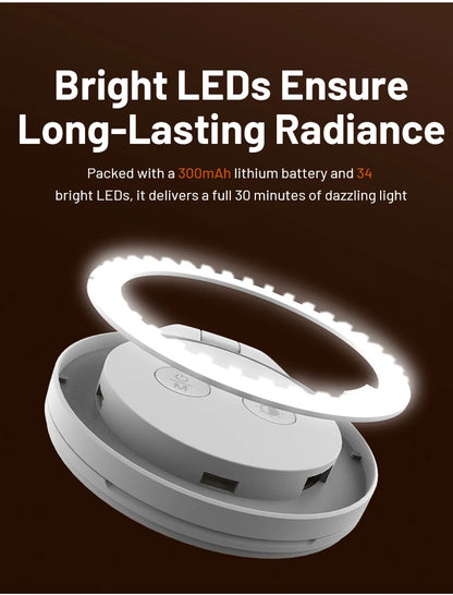 PGYTECH MagSafe Magnetic Mini Phone Light