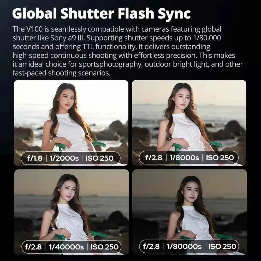 Godox V100 100Ws TTL Round Head Camera Flash