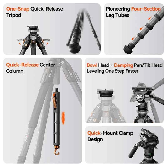 COMAN T1/T1S V5 Carbon Fibre Tripod with Video Head
