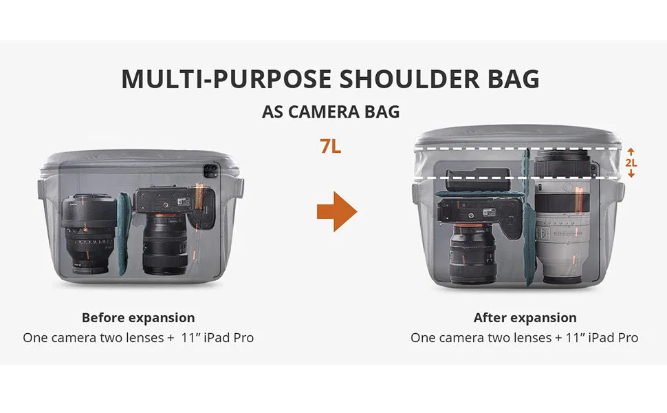 PGYTECH OneMo Sling Camera Bag 7L / 11L