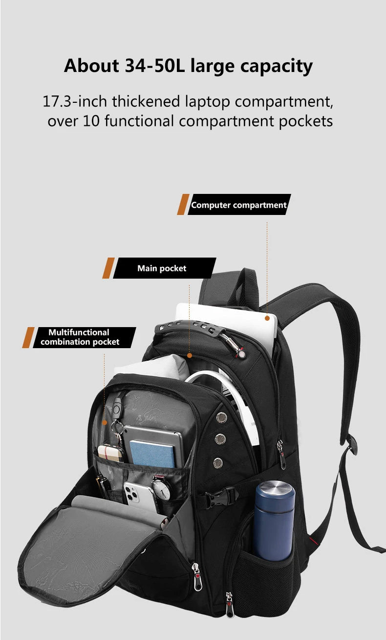 Water-Resistant 17–20-inch Laptop Travel Backpack