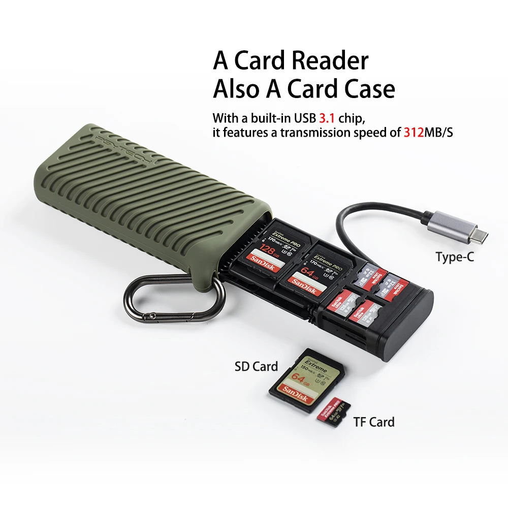 PGYTECH High-Speed SD / TF Card Reader Case
