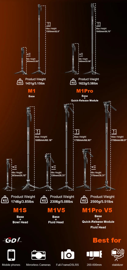 COMAN M1 Pro V5 Carbon Fibre Monopod Tripod