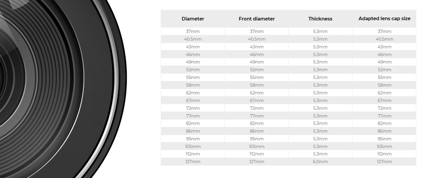 K&F K-Series Lens Filter Set