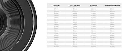 K&F K-Series Lens Filter Set
