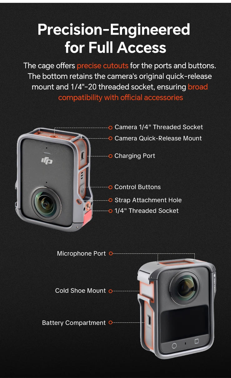 PGYTECH Camera Cage for DJI Osmo 360