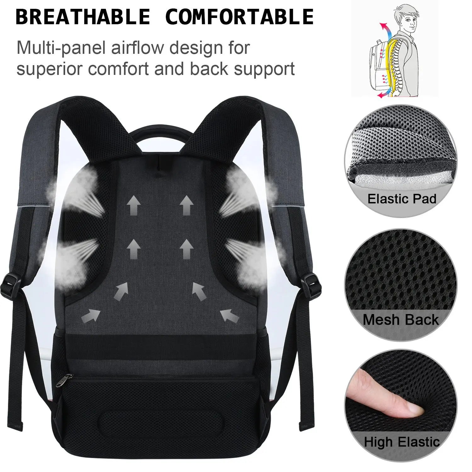 Camera Hub Essentials 18-Inch Waterproof Camera Backpack
