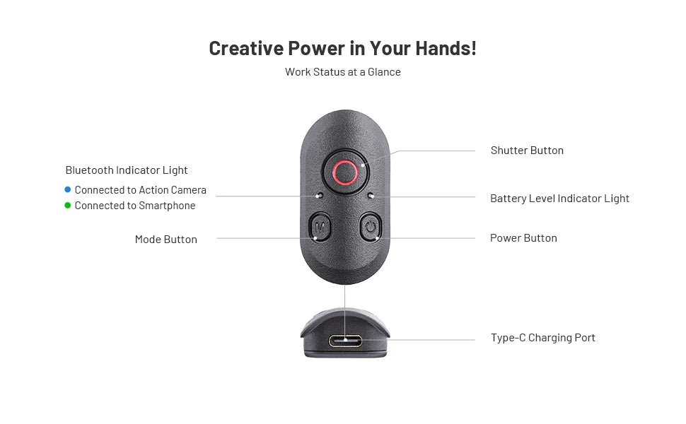 PGYTECH CapLock MantisPod Power Tripod