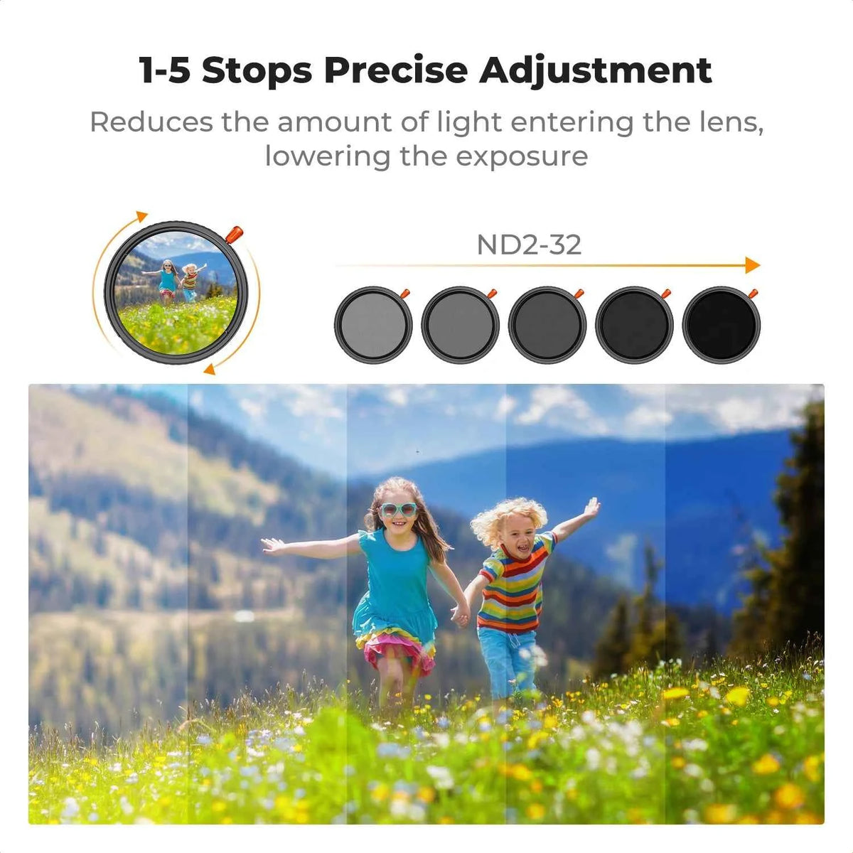 K&F Concept 3-in-1 ND/CPL/Black Mist Filter