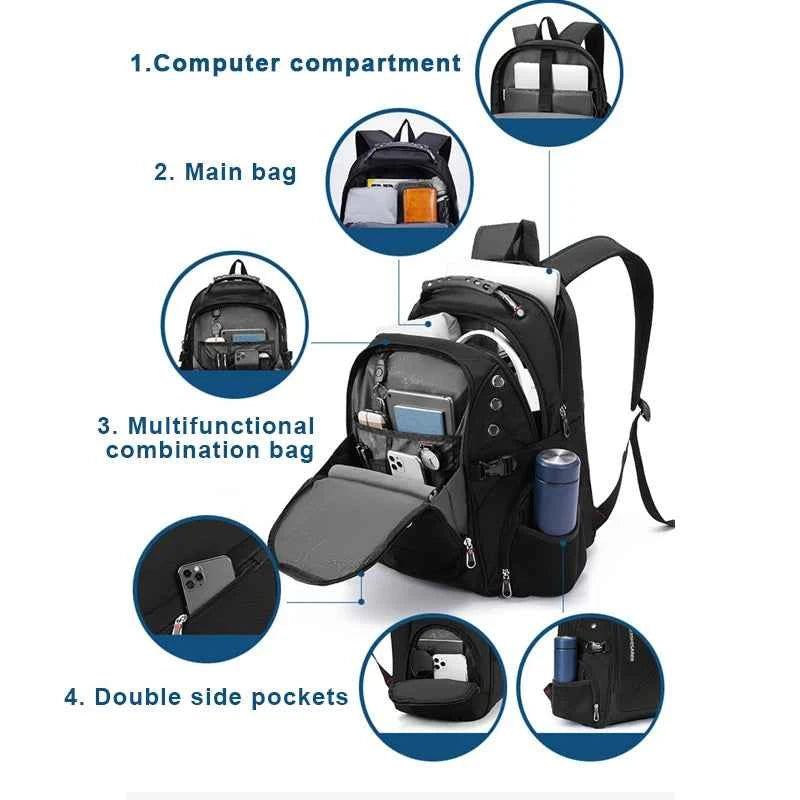 Water-Resistant 17–20-inch Laptop Travel Backpack