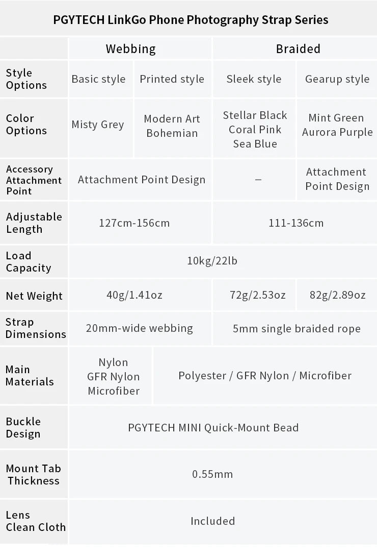 PGYTECH LinkGo Phone Photography Crossbody Strap