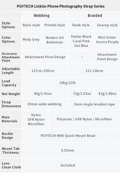 PGYTECH LinkGo Phone Photography Crossbody Strap