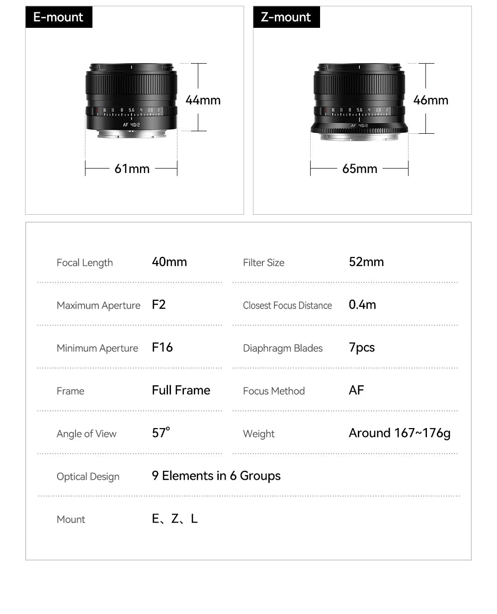 TTArtisan AF 40mm f/2 Full Frame Autofocus Lens