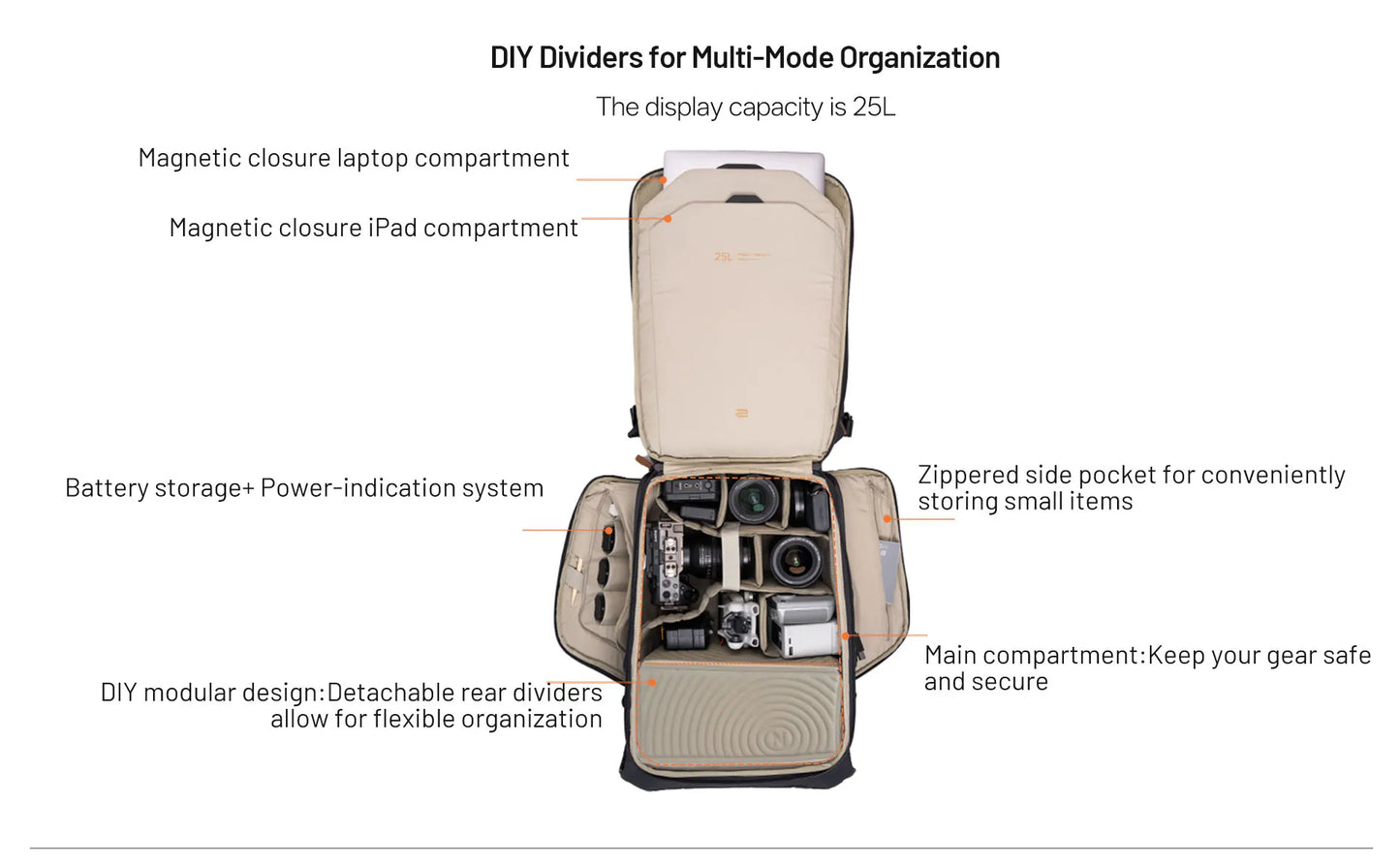 PGYTECH OneGo 2 Camera Backpack