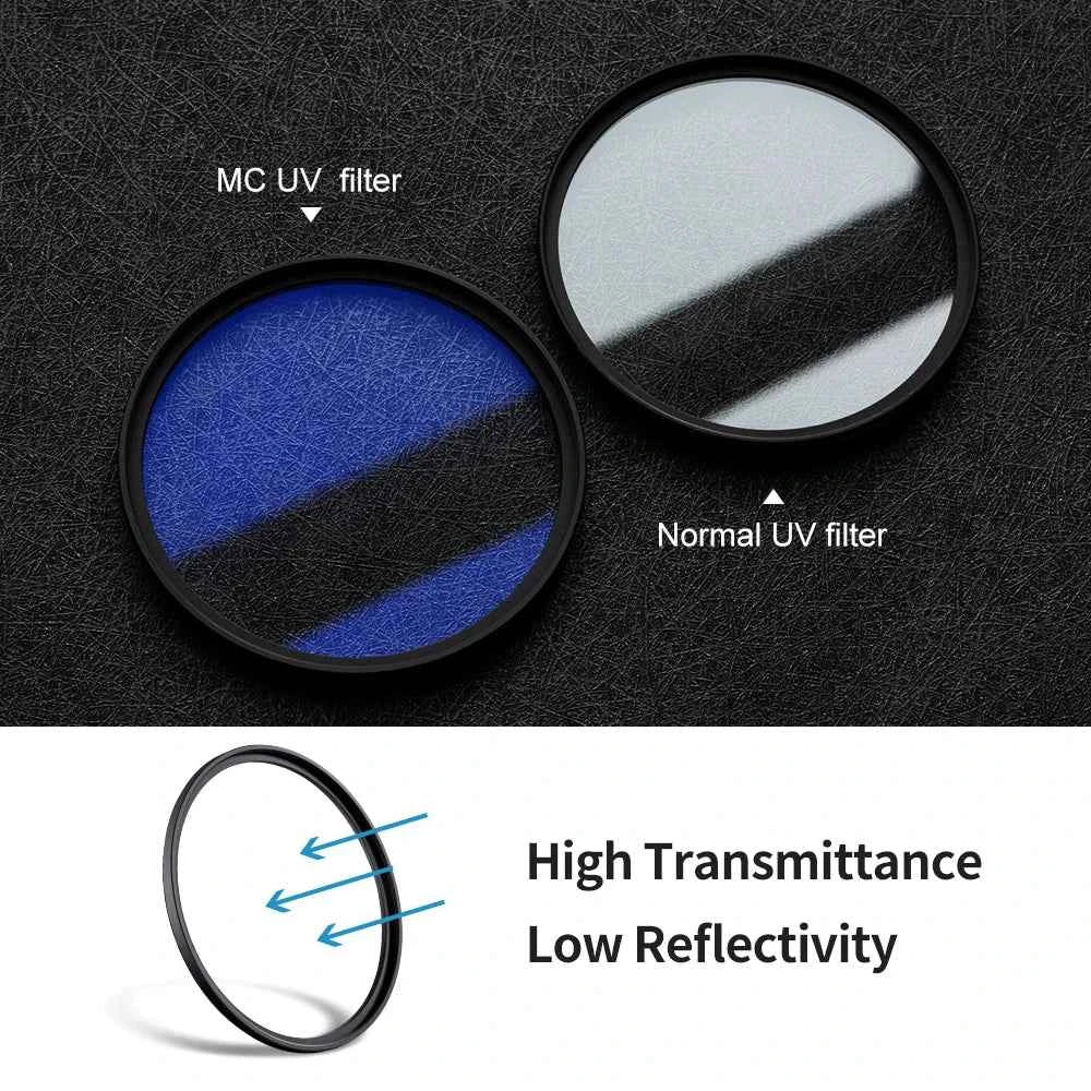 K&F Concept Multi-Coated UV Lens Filter