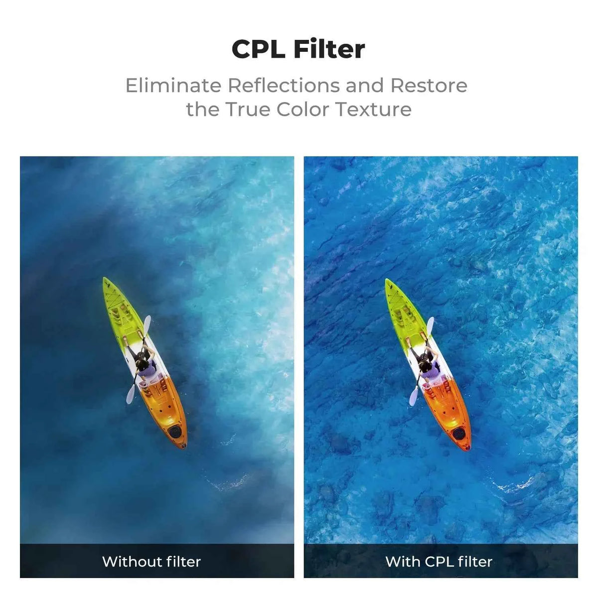 K&F Concept Action Camera Filter