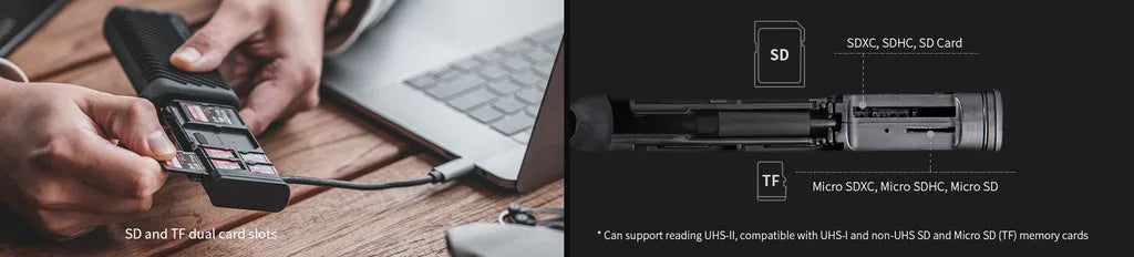 PGYTECH CreateMate High-Speed Card Reader Case