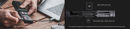 PGYTECH CreateMate High-Speed Card Reader Case