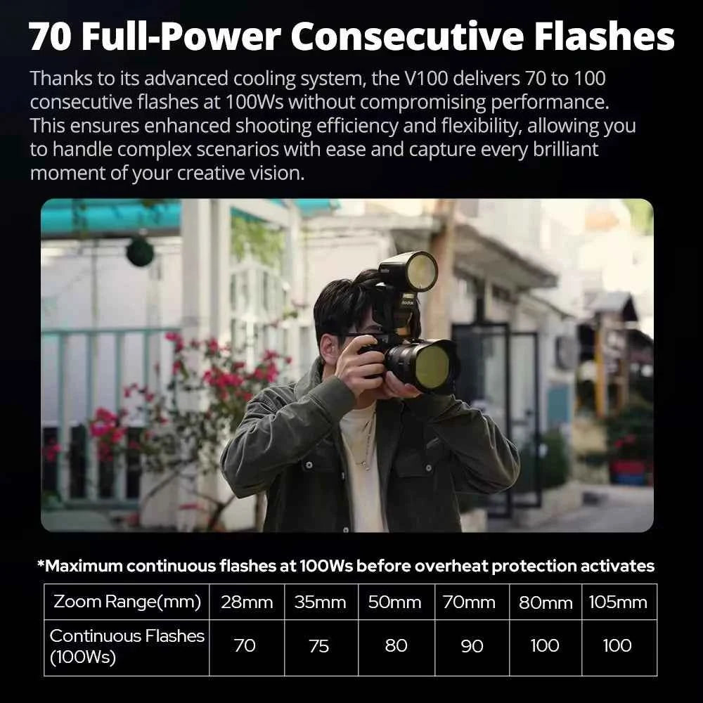 Godox V100 100Ws TTL Round Head Camera Flash