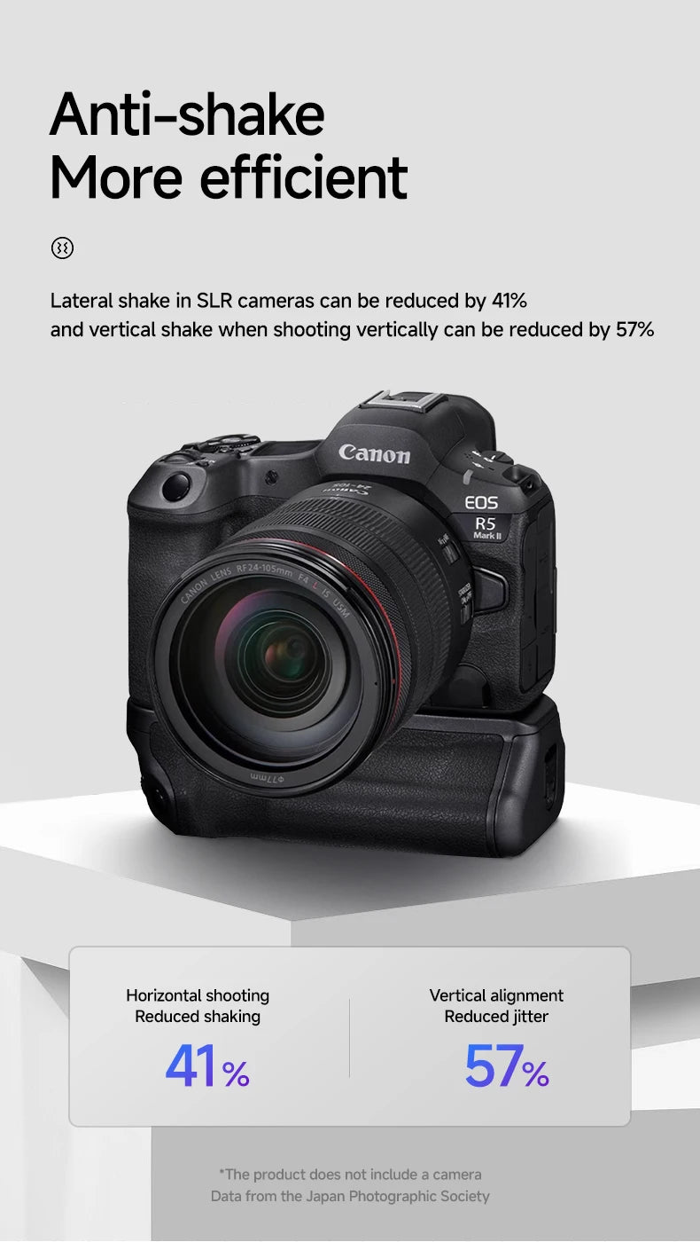 BG-R20 Battery Grip for Canon EOS R5 / R6 Series