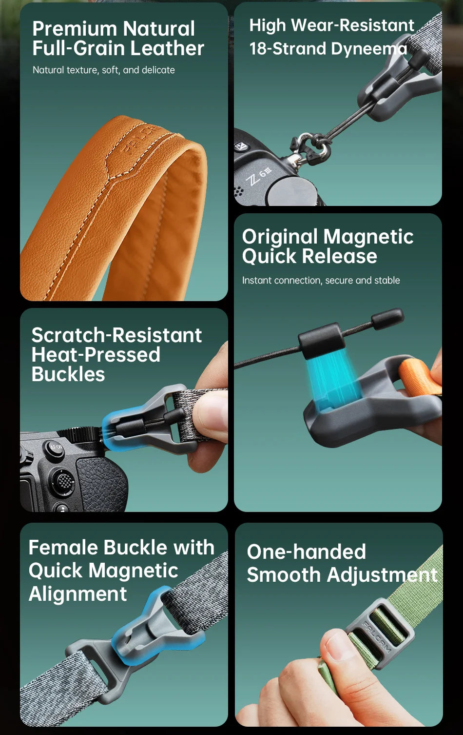 FALCAM MAGLINK Classic V2 Magnetic Camera Shoulder Strap