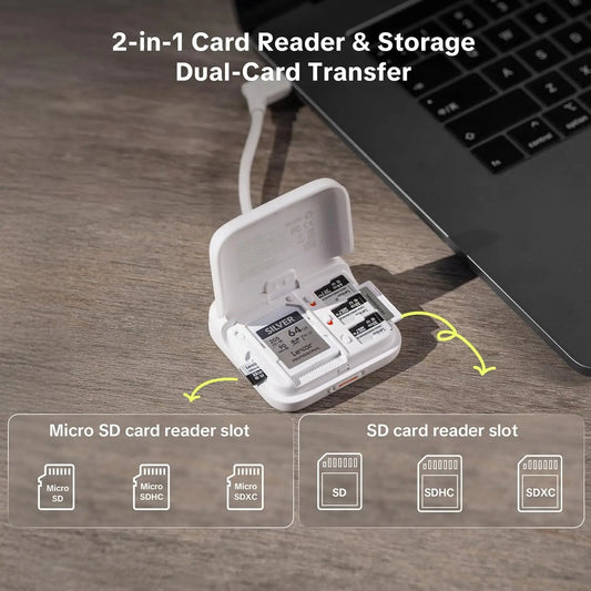 PGYTECH CreateMate Mini SD / microSD Card Reader Case