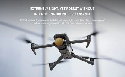 PGYTECH Filters for DJI Mavic 3 Pro – UV, CPL & ND-PL