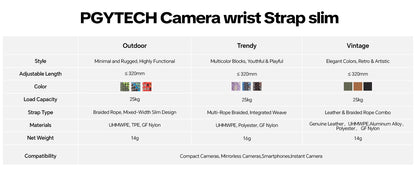 PGYTECH Camera Wrist Strap Slim – Vintage