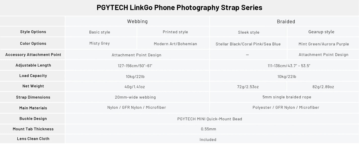 PGYTECH LinkGo Phone Photography Strap
