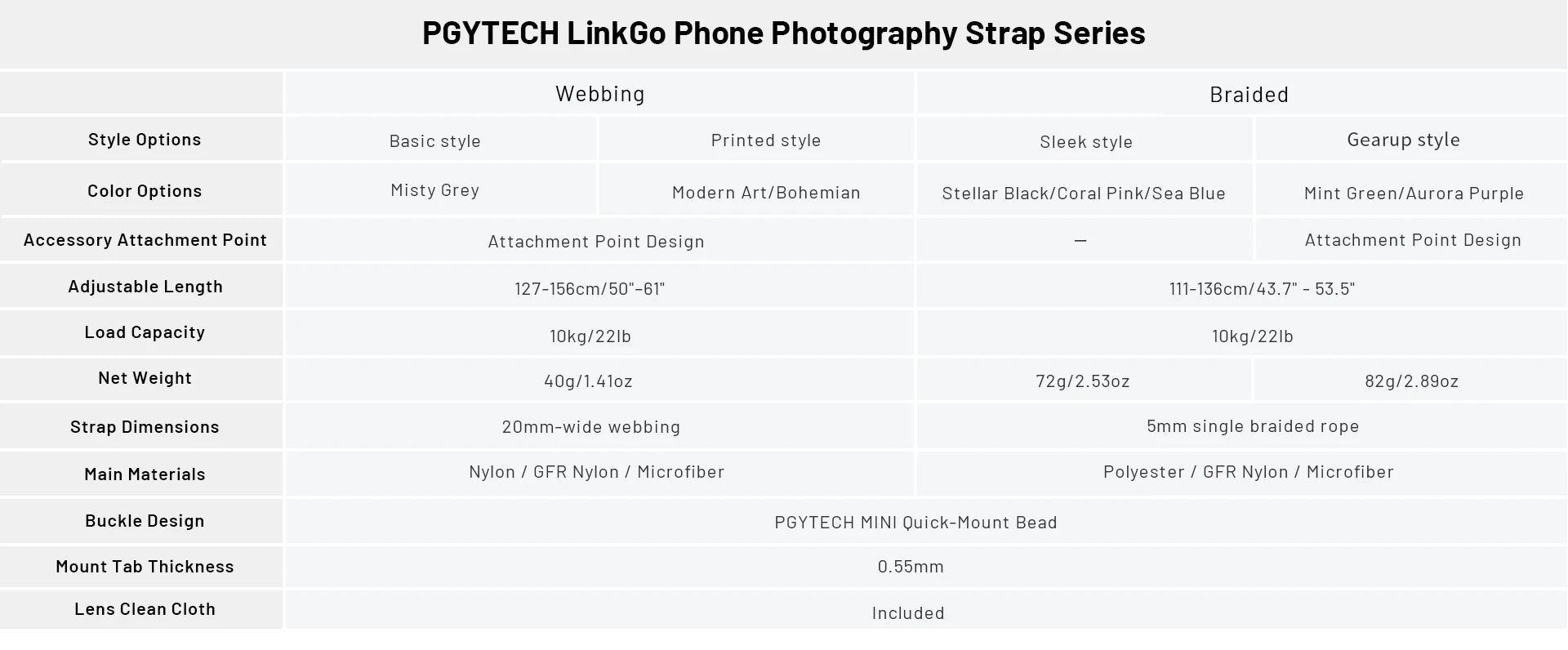 PGYTECH LinkGo Phone Photography Strap