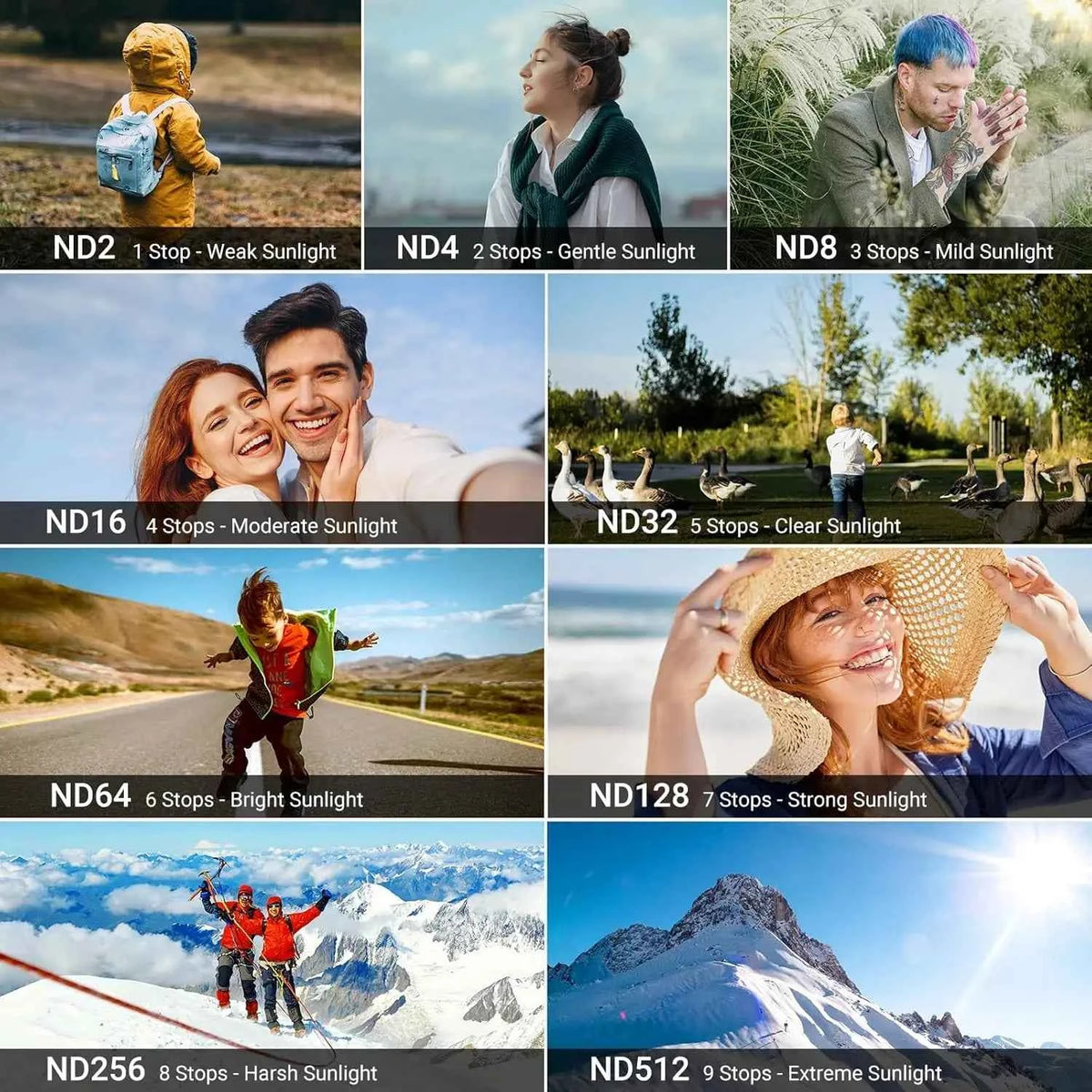 NEEWER Variable ND Filter Set for DJI Osmo Pocket 3
