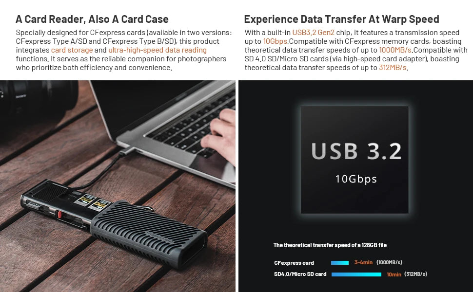 PGYTECH CFexpress CreateMate Card Reader Case