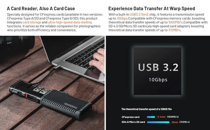 PGYTECH CFexpress CreateMate Card Reader Case