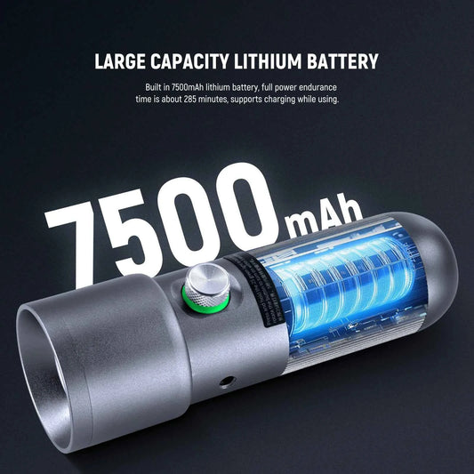 NEEWER BASICS FL10 LED Photography Flashlight