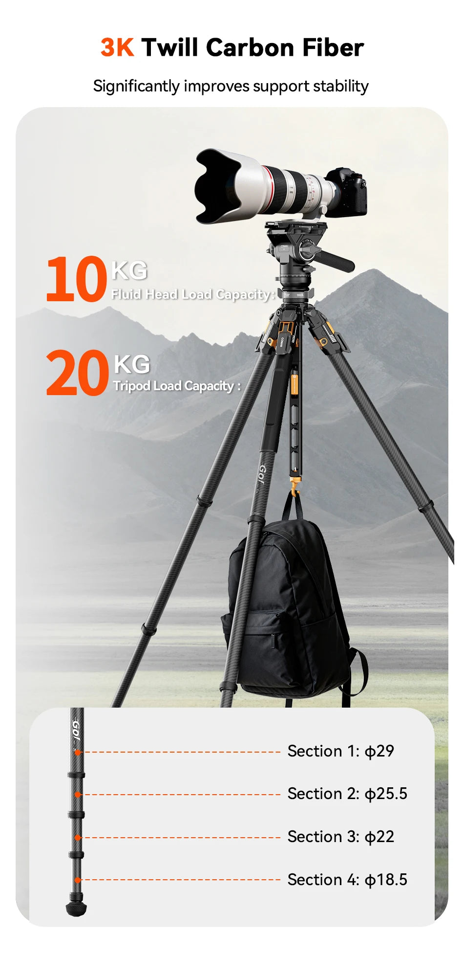 COMAN T1/T1S V5 Carbon Fibre Tripod with Video Head