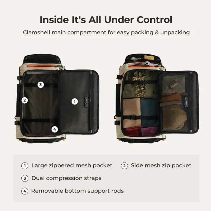 BAGSMART 43L Travel Backpack with Smooth PU wheels Large Capacity Roller Backpack MultiFunction Luggage Suitcase Backpack