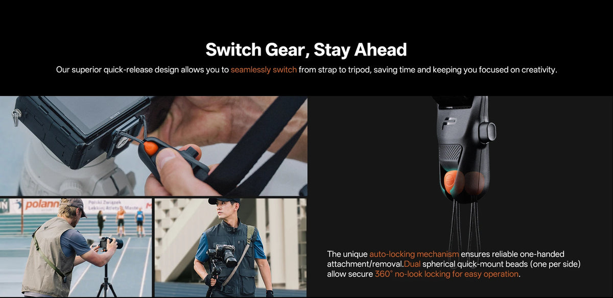 PGYTECH Camera Strap Pro Quick Release Shoulder Strap