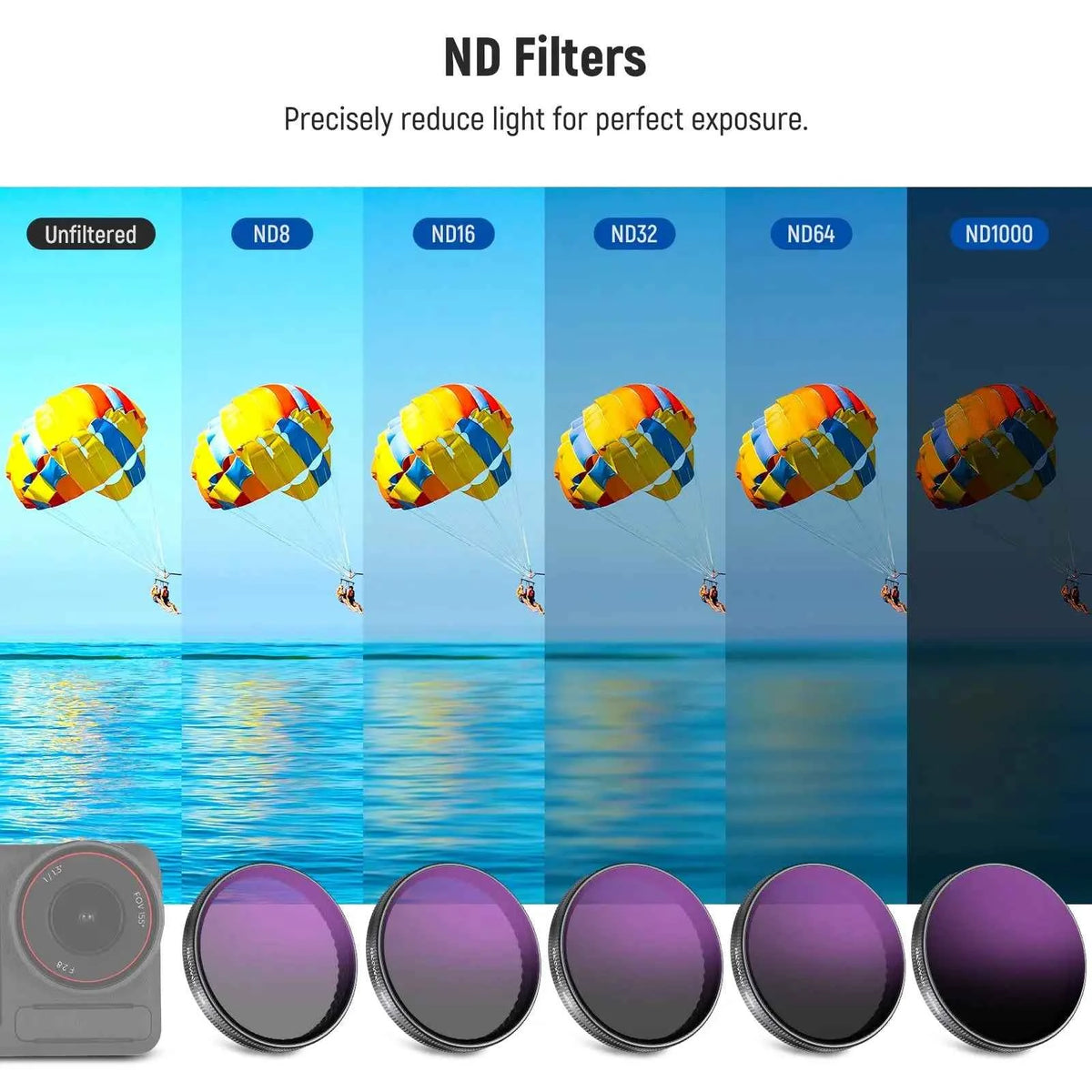 NEEWER ND/PL Filter Set for DJI Osmo Action Cameras