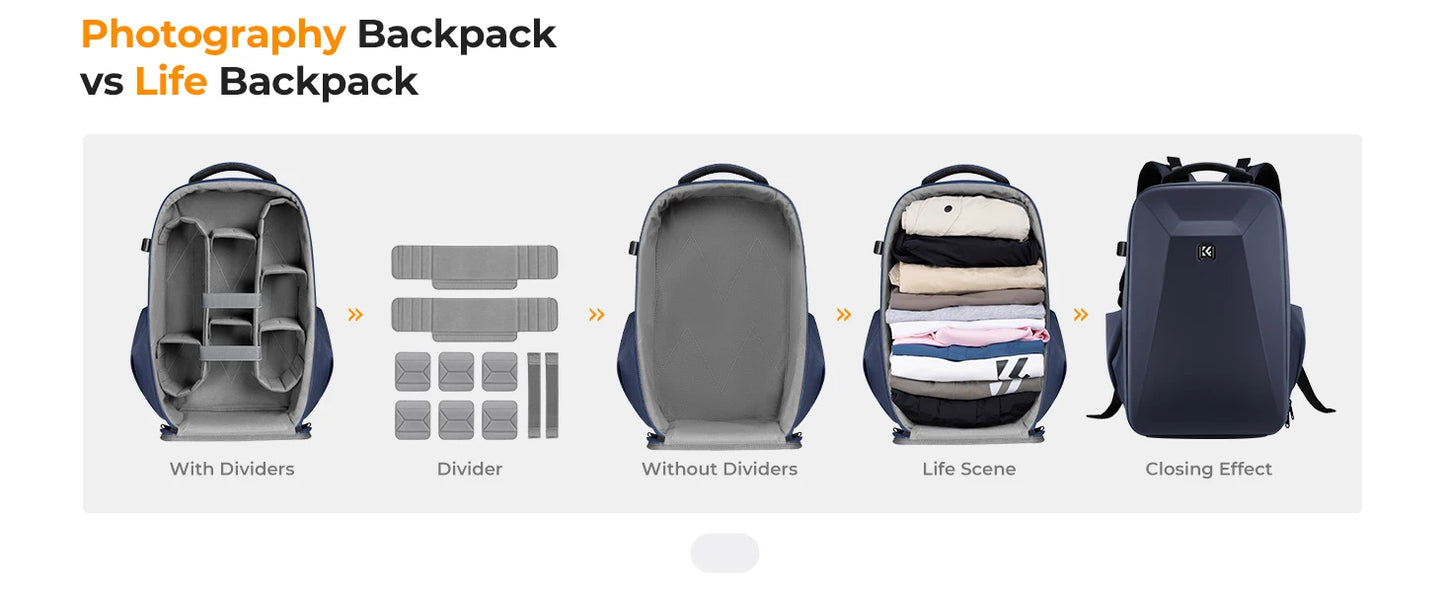K&F 22L Hard Shell Camera Backpack