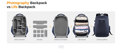 K&F 22L Hard Shell Camera Backpack